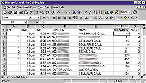 Click to see a bigger picture of hte Call Log exported into Excel