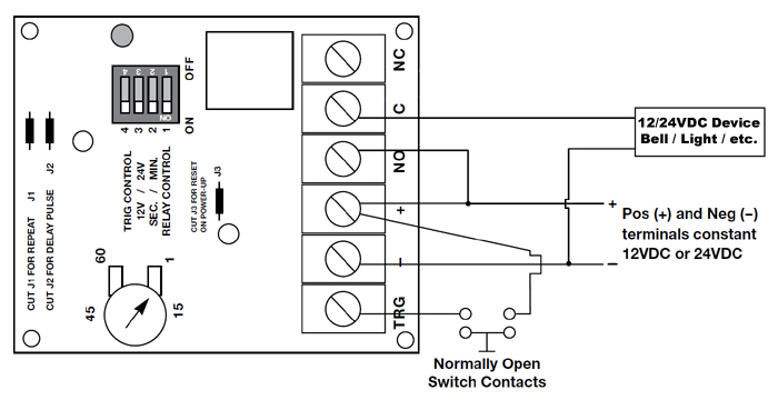 Wizard's Tool Box Relays And Problem Solving Telecom Devices