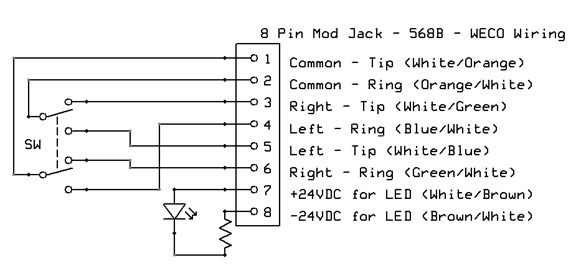 TKM-6 Transfer Switches From The Telecom Experts At Sandman.com