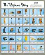 Click Here for Bigger Telephone Story Poster
